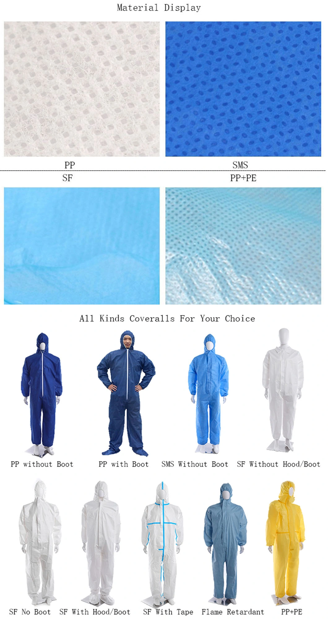 Disposable Microporous Blue Seal Chemical Overall Protection Suit